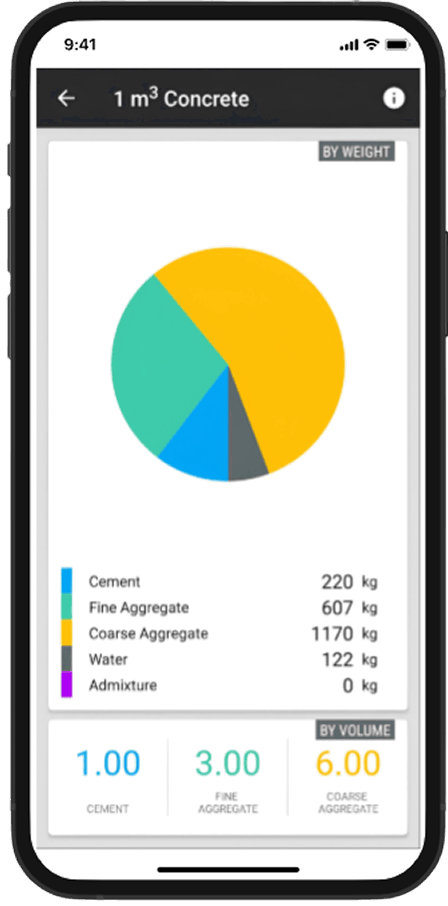 We partnered with eigenplus to design a suite of mobile apps that simplify core engineering concepts through intuitive interfaces and real-time interactivity. From concrete mix calculators to Mohr’s Circle visualizers, each app is crafted to turn complex calculations into hands-on learning experiences.