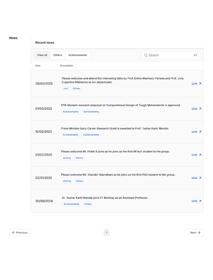 Design and develop a clean, accessible academic portfolio website for Prof. Tushar Kanti Mandal to showcase his body of work-research papers, projects, publications, and academic affiliations.